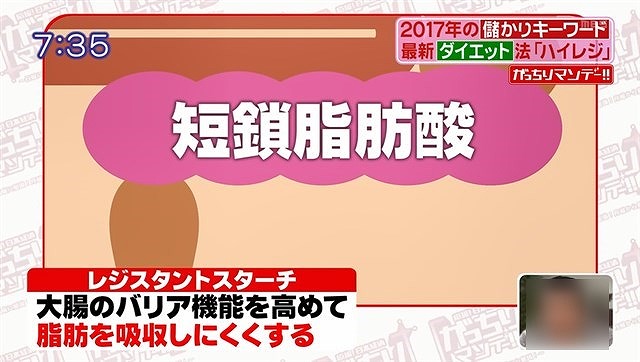 がっちりマンデー,ハイレジ,スーパー大麦,レジスタントスターチ,食品,ダイエット,儲かりキーワード